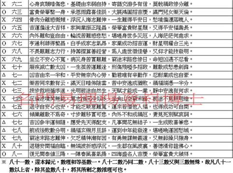 公司名筆劃吉凶|公司名稱測吉凶，店舖名字測吉凶，免費公司測名，公。